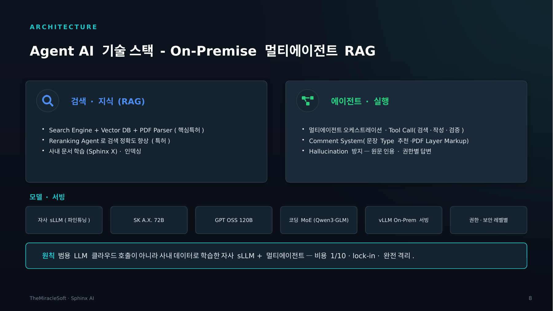 온프레미스 멀티에이전트 스택